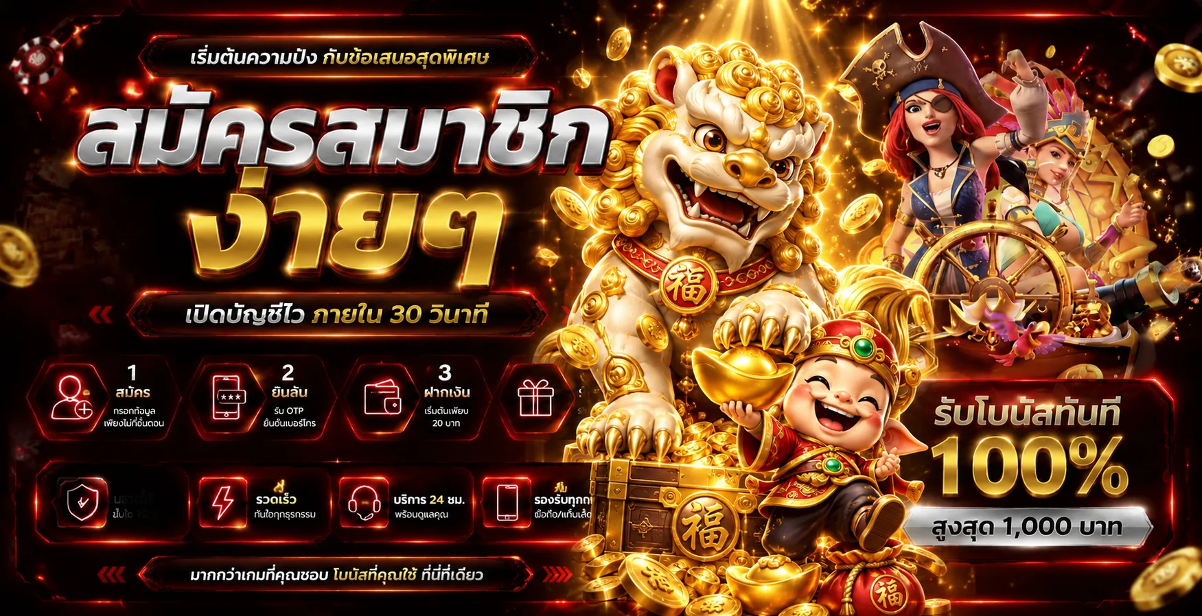 สล็อตออนไลน์ PGTURBO168 และขั้นตอนสมัครสมาชิก